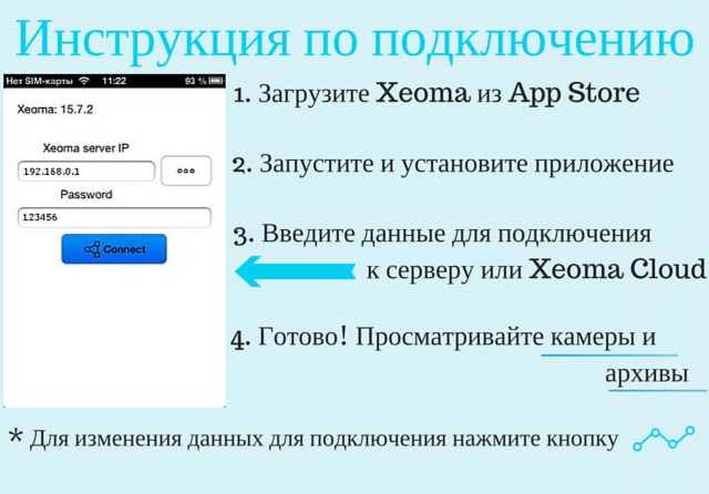 xeoma app